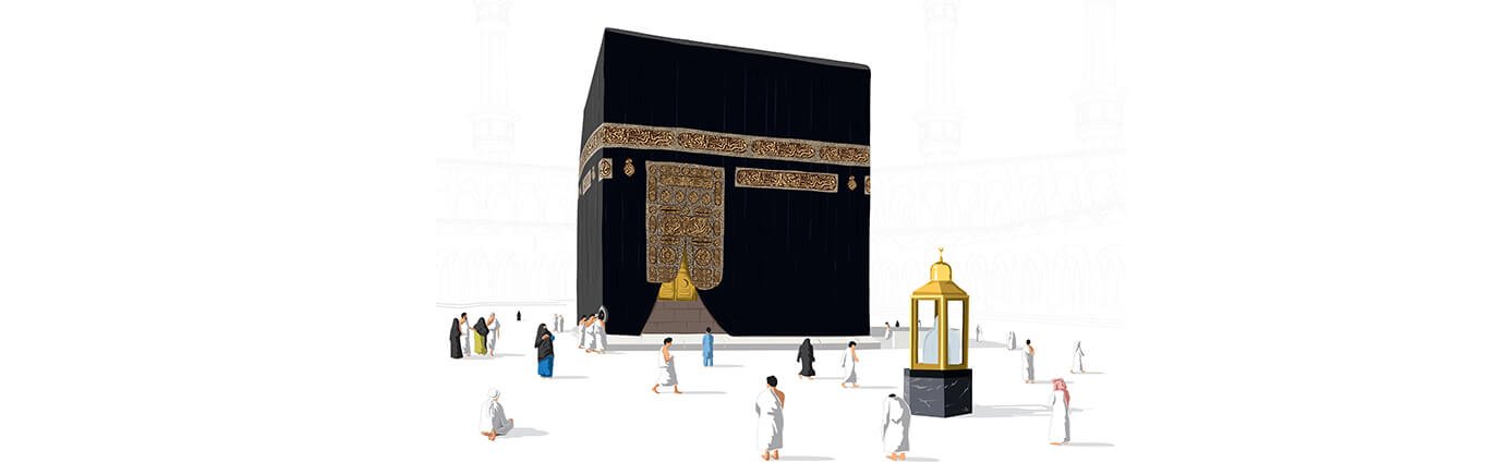 Muqamat The Important Places for Hajj